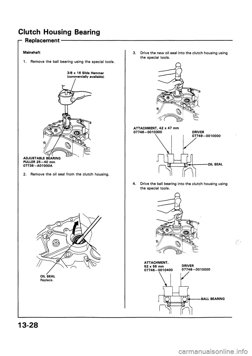 HONDA CIVIC 1994 5.G Workshop Manual HONDA CIVIC 1994 5.G Workshop Manual