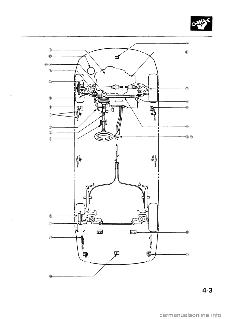 HONDA CIVIC 1992 5.G Owners Guide 