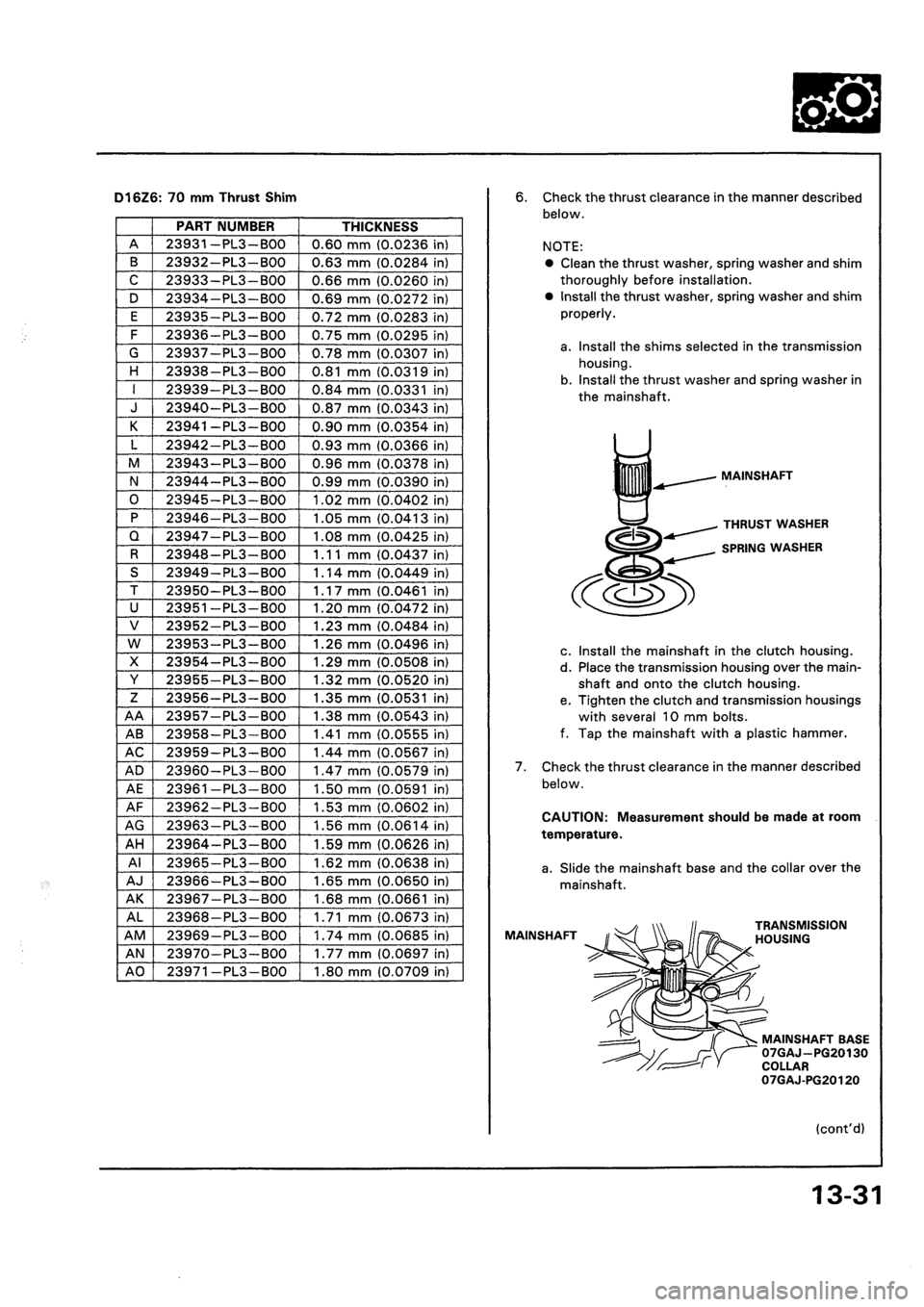 HONDA CIVIC 1992 5.G Workshop Manual 