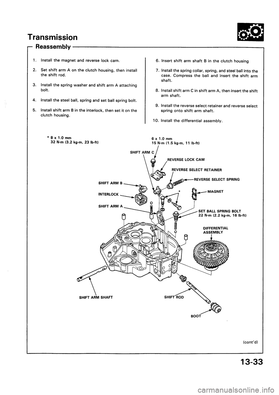 HONDA CIVIC 1992 5.G Workshop Manual 