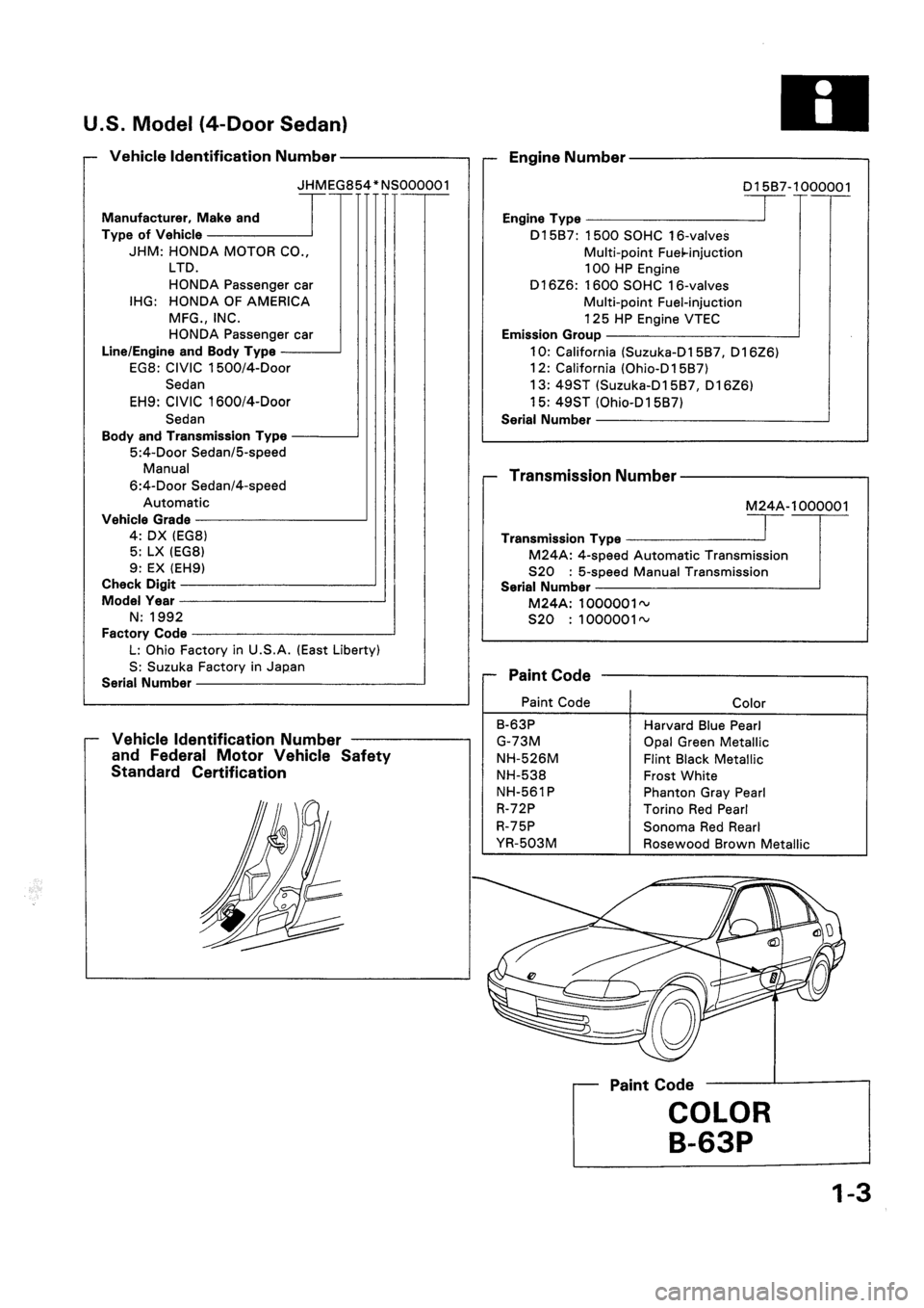1994 Honda Civic Shop Service Repair Manual CD 