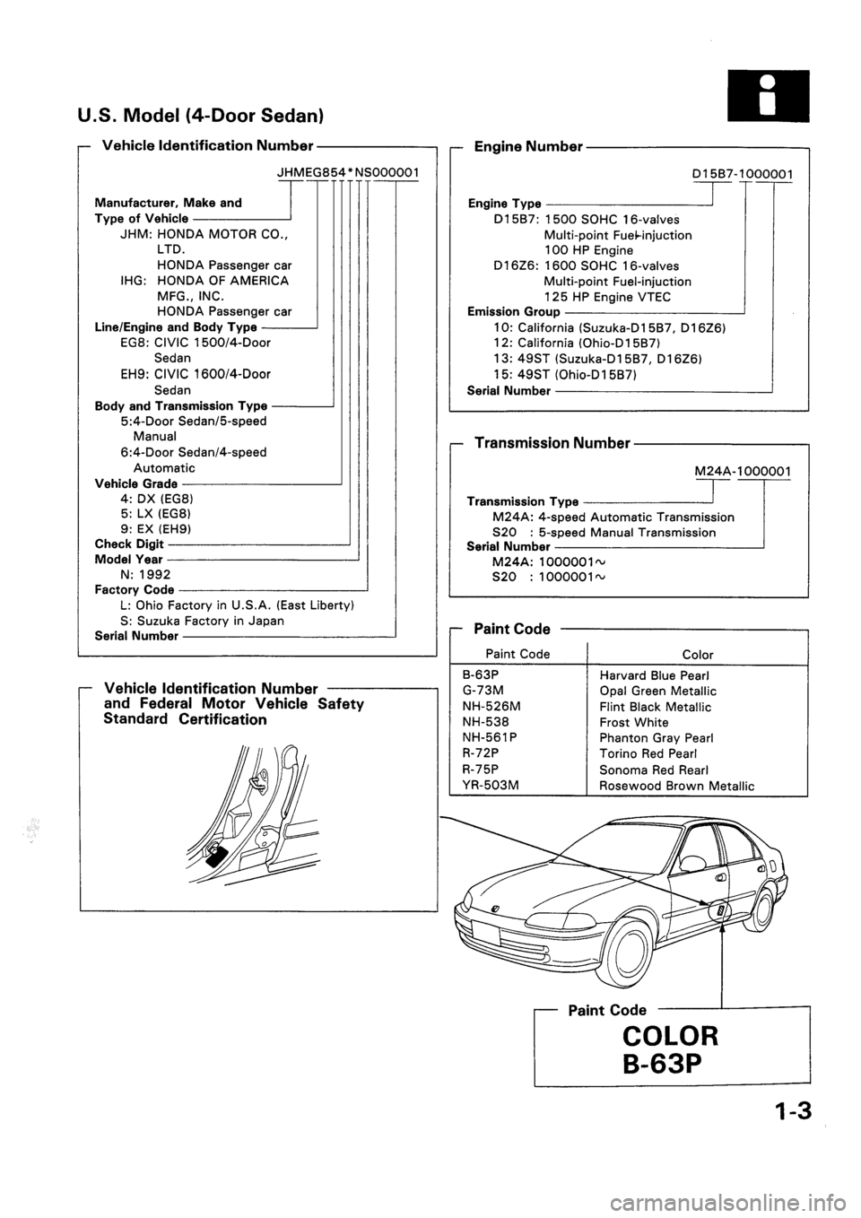 HONDA CIVIC 1992 5.G Workshop Manual HONDA CIVIC 1992 5.G Workshop Manual