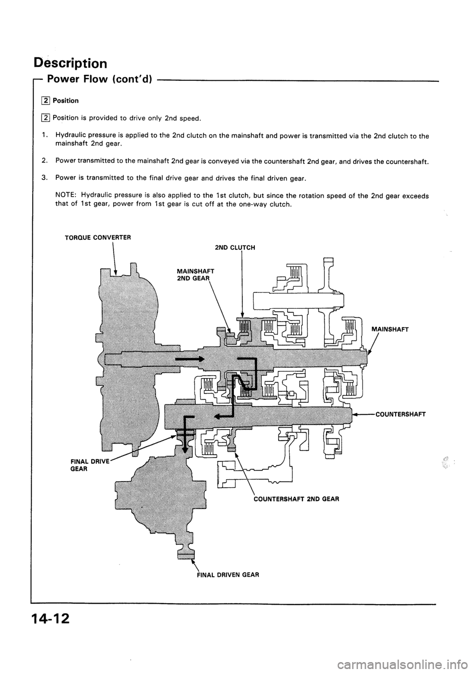 HONDA CIVIC 1994 5.G Workshop Manual HONDA CIVIC 1994 5.G Workshop Manual