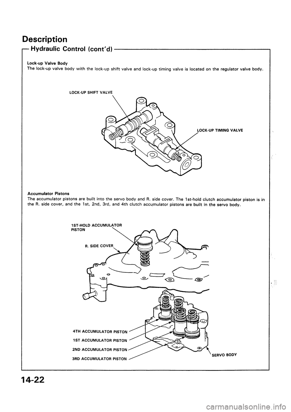 HONDA CIVIC 1994 5.G Workshop Manual HONDA CIVIC 1994 5.G Workshop Manual