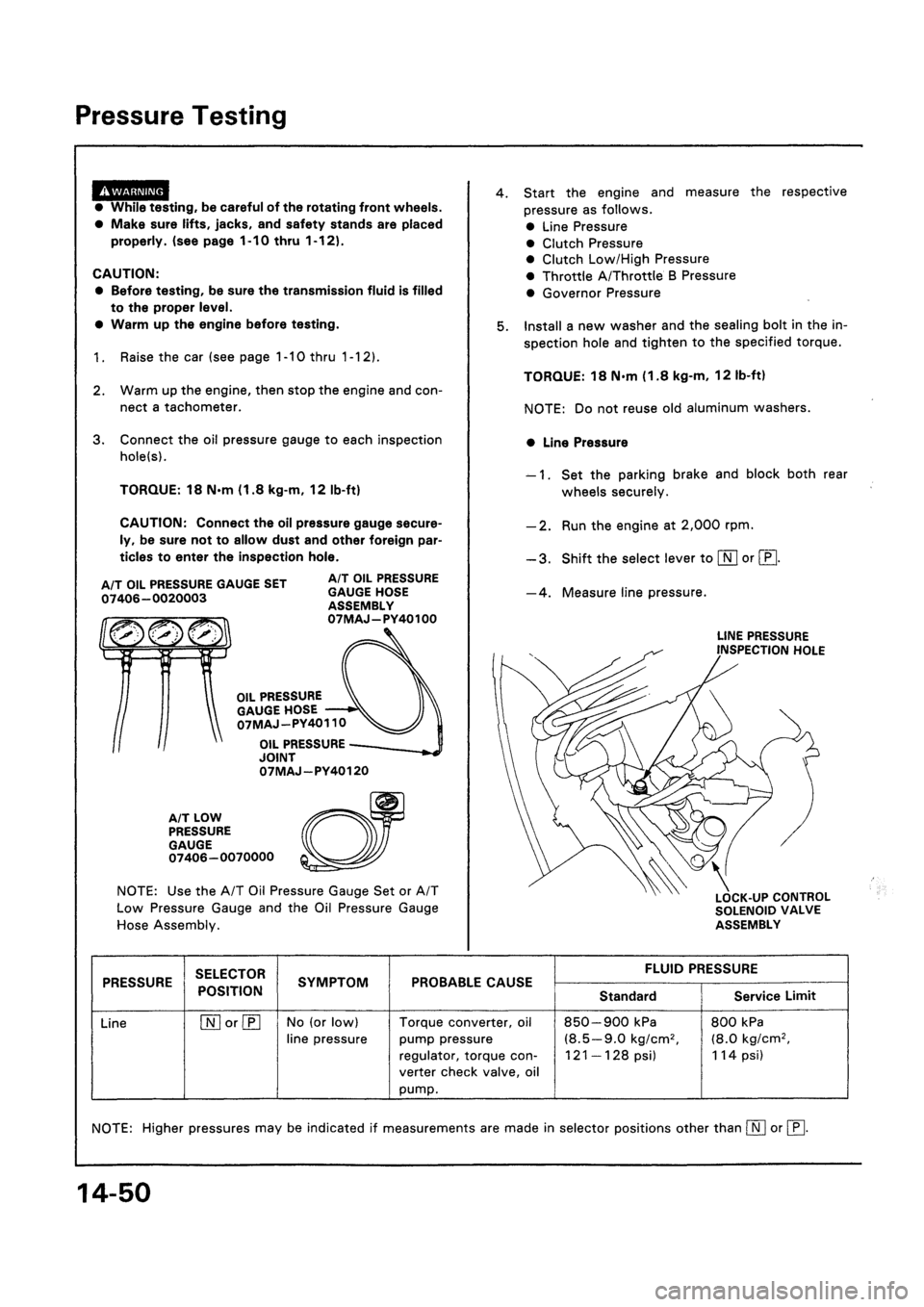 HONDA CIVIC 1992 5.G Workshop Manual HONDA CIVIC 1992 5.G Workshop Manual