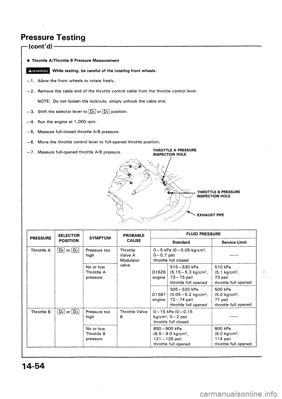 HONDA CIVIC 1992 5.G Workshop Manual HONDA CIVIC 1992 5.G Workshop Manual
