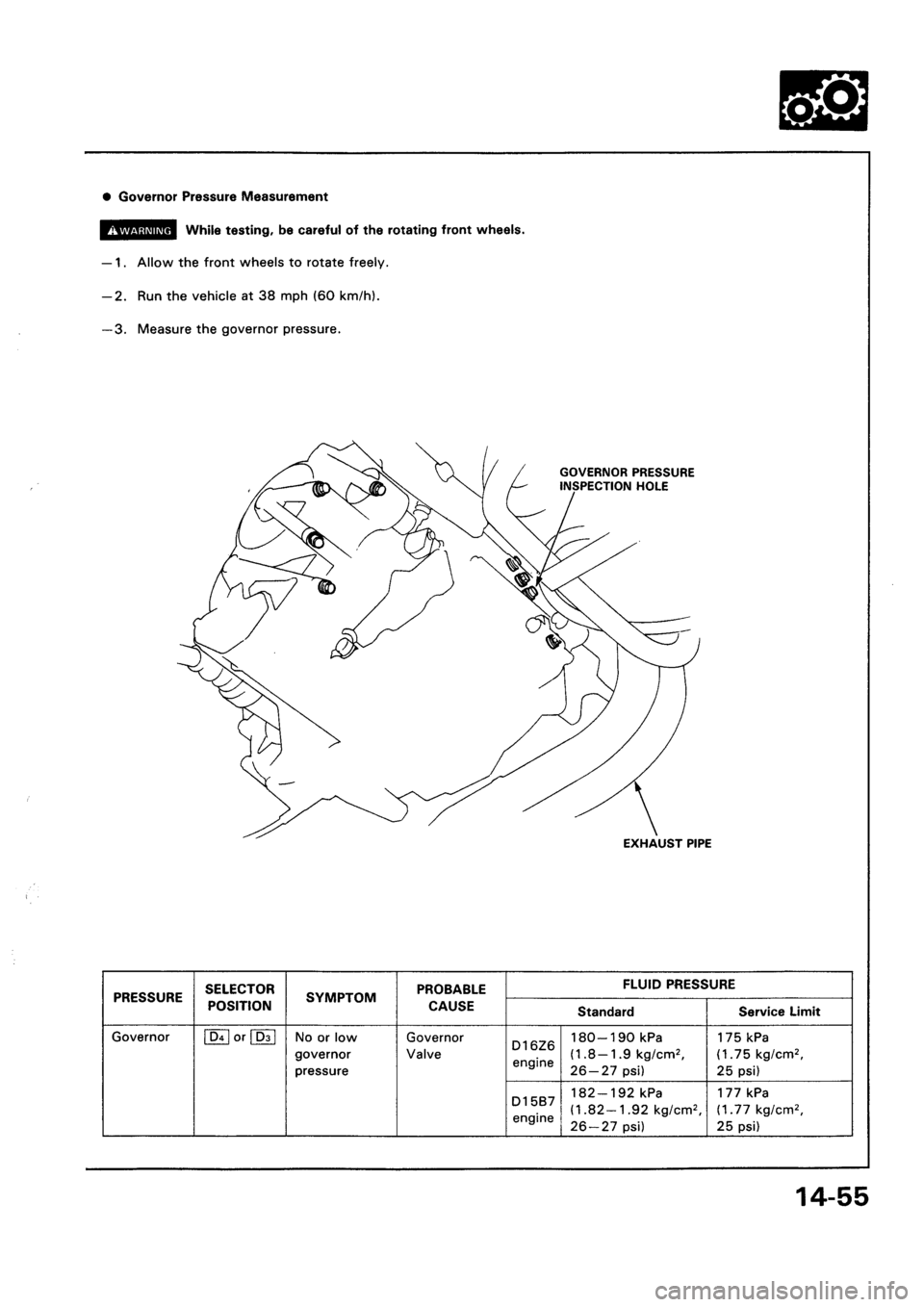 HONDA CIVIC 1992 5.G Workshop Manual HONDA CIVIC 1992 5.G Workshop Manual