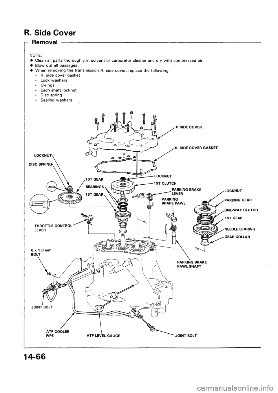 HONDA CIVIC 1992 5.G Workshop Manual HONDA CIVIC 1992 5.G Workshop Manual