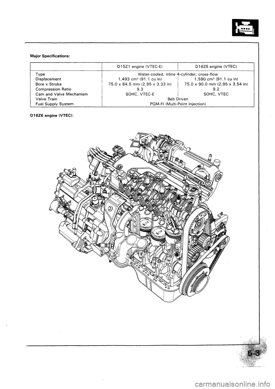 HONDA CIVIC 1993 5.G Service Manual 