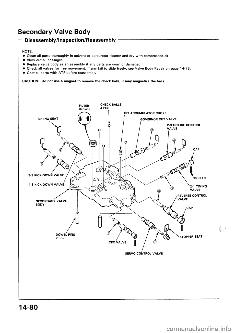 HONDA CIVIC 1992 5.G Workshop Manual HONDA CIVIC 1992 5.G Workshop Manual