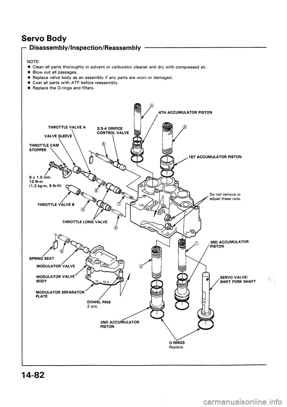 HONDA CIVIC 1992 5.G Workshop Manual HONDA CIVIC 1992 5.G Workshop Manual