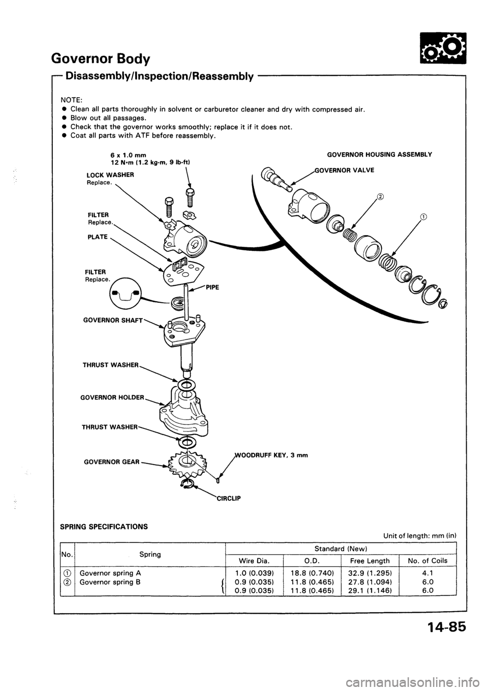 HONDA CIVIC 1992 5.G Workshop Manual HONDA CIVIC 1992 5.G Workshop Manual