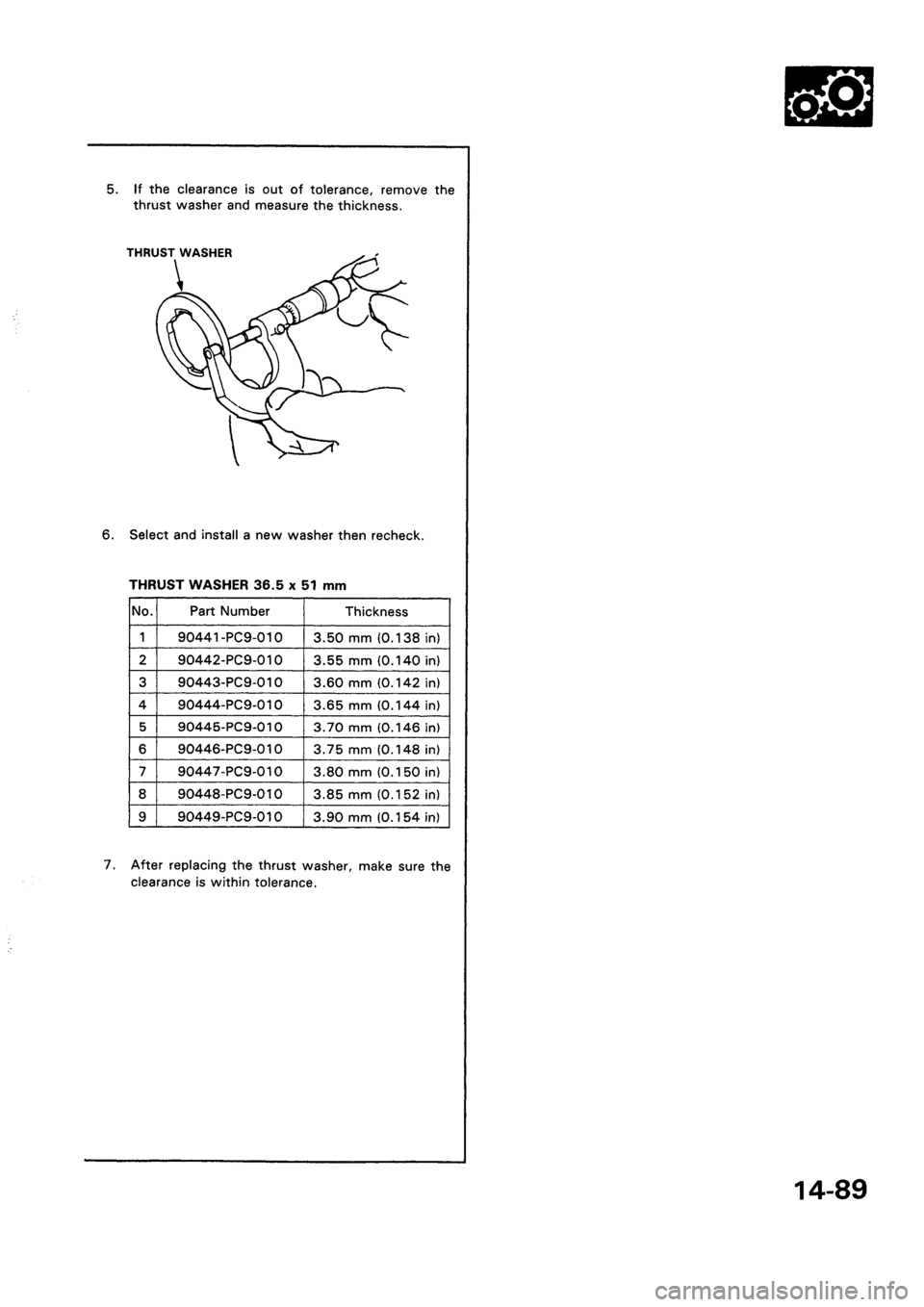 HONDA CIVIC 1992 5.G Workshop Manual HONDA CIVIC 1992 5.G Workshop Manual