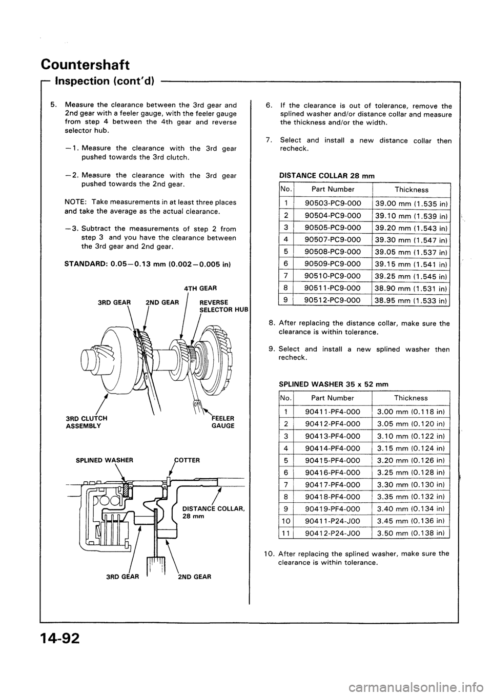 HONDA CIVIC 1992 5.G Workshop Manual HONDA CIVIC 1992 5.G Workshop Manual