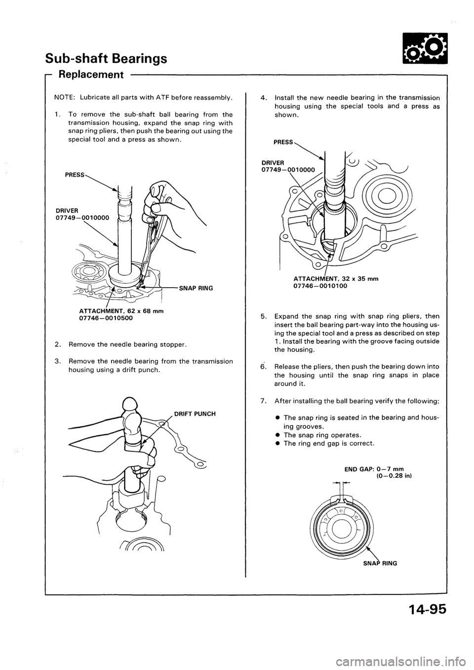 HONDA CIVIC 1992 5.G Workshop Manual HONDA CIVIC 1992 5.G Workshop Manual