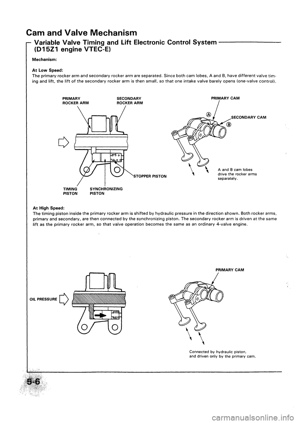 HONDA CIVIC 1994 5.G Service Manual 