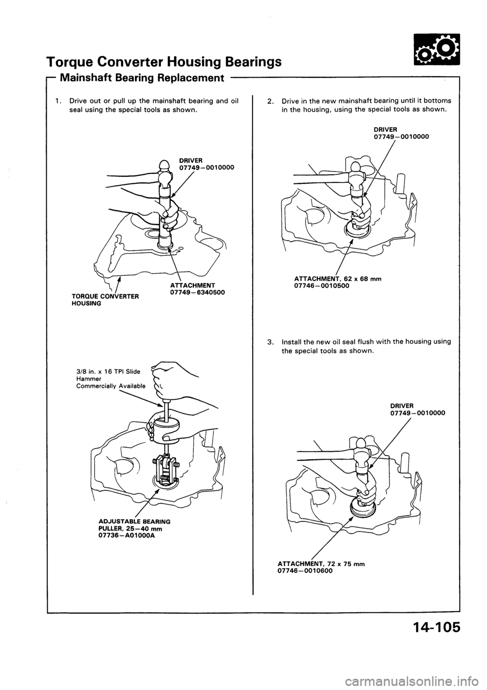 HONDA CIVIC 1992 5.G Workshop Manual HONDA CIVIC 1992 5.G Workshop Manual