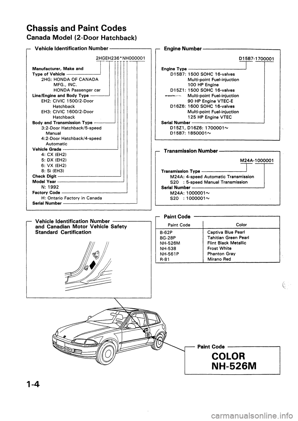 HONDA CIVIC 1995 5.G Workshop Manual 
