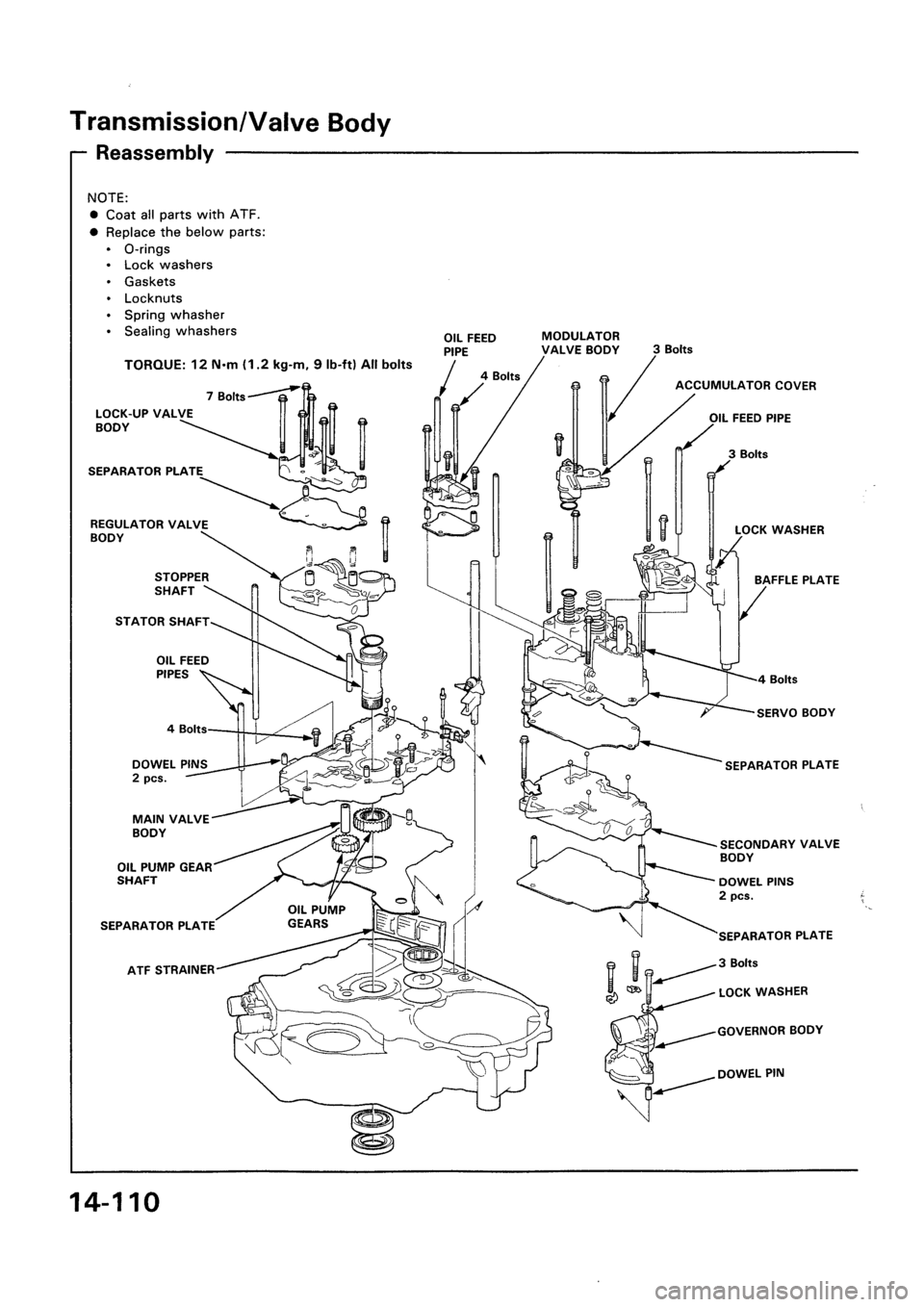 HONDA CIVIC 1992 5.G Workshop Manual HONDA CIVIC 1992 5.G Workshop Manual