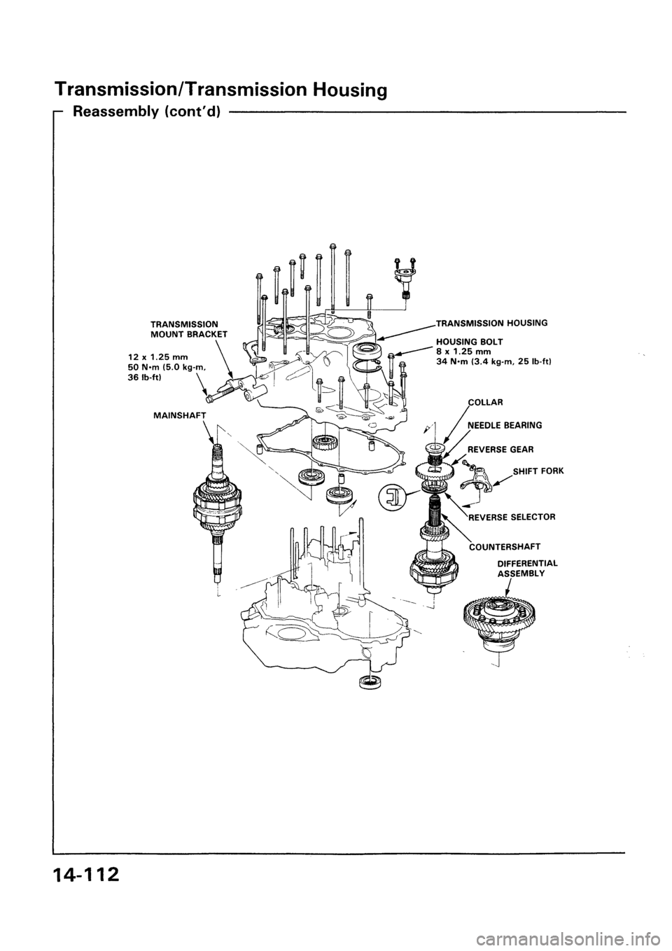 HONDA CIVIC 1992 5.G Workshop Manual HONDA CIVIC 1992 5.G Workshop Manual