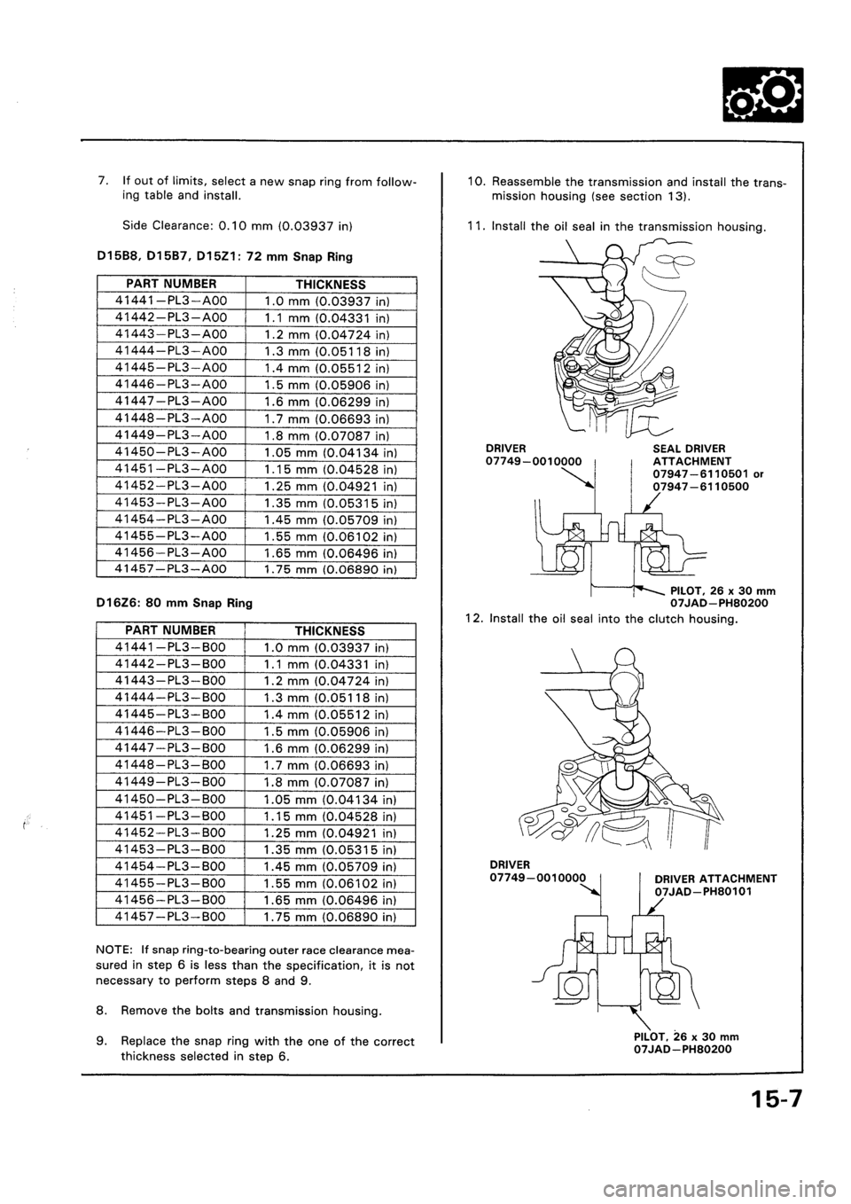 HONDA CIVIC 1992 5.G Workshop Manual HONDA CIVIC 1992 5.G Workshop Manual