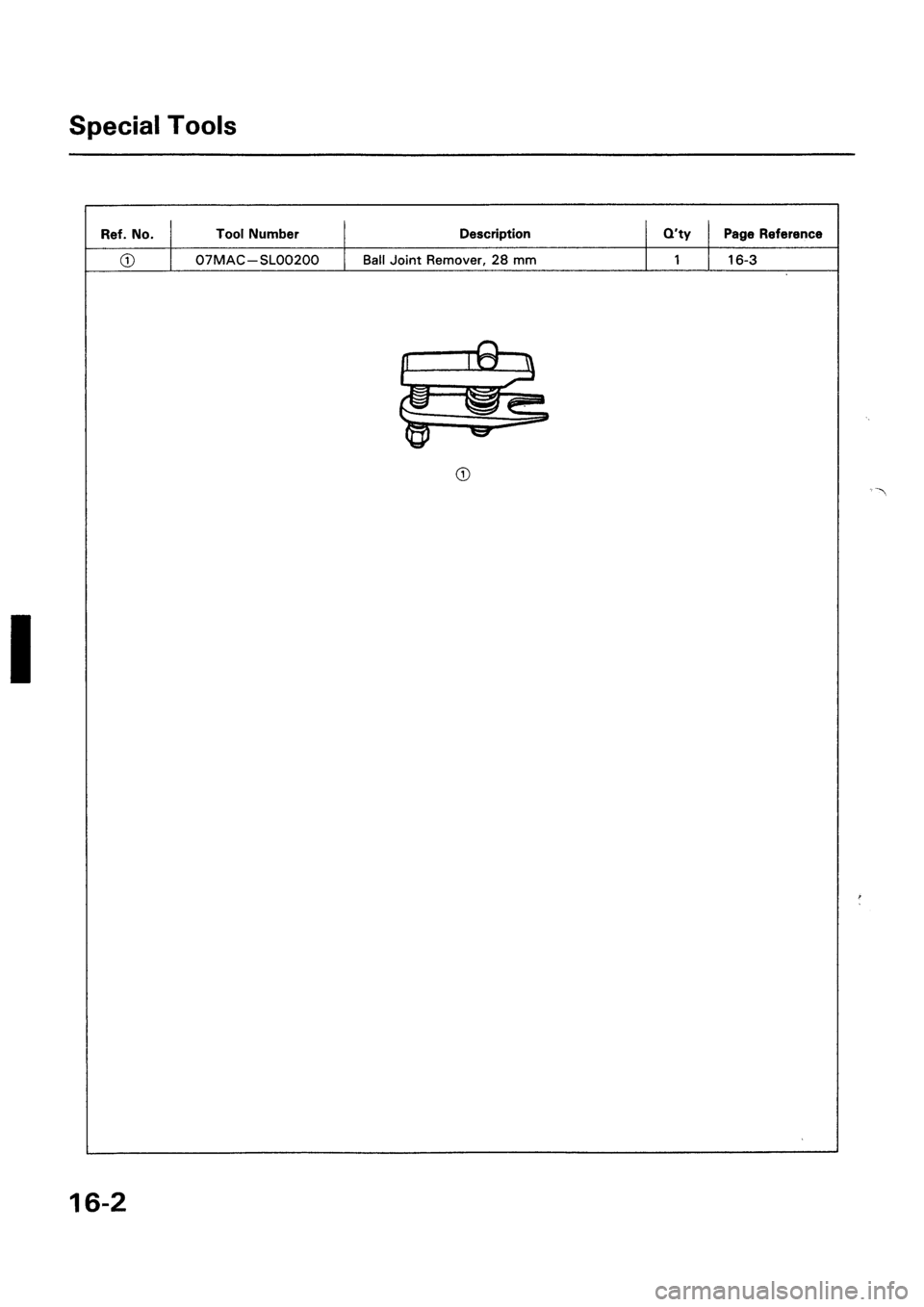 HONDA CIVIC 1992 5.G Workshop Manual HONDA CIVIC 1992 5.G Workshop Manual