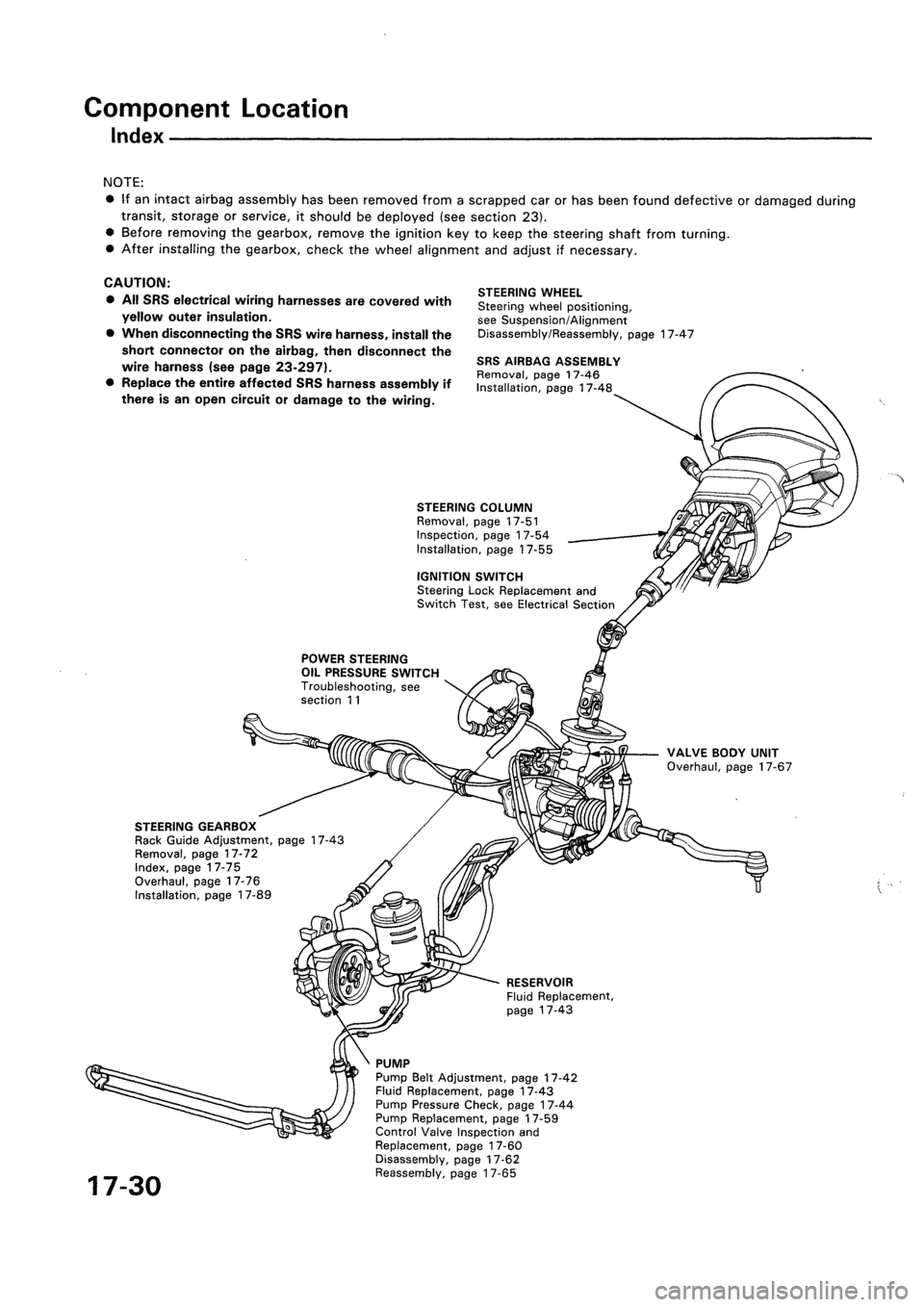 HONDA CIVIC 1992 5.G Workshop Manual HONDA CIVIC 1992 5.G Workshop Manual