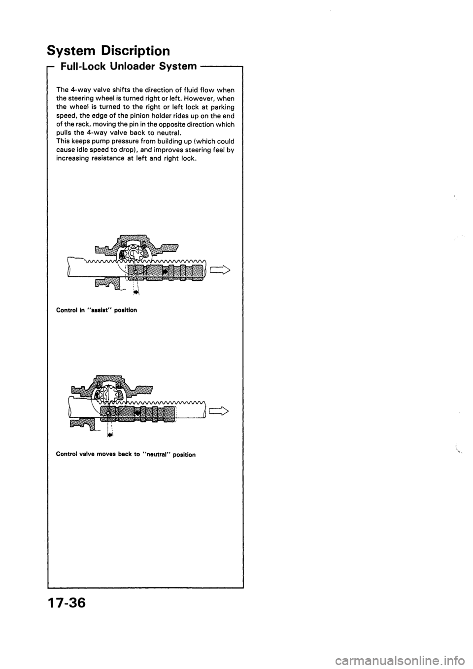 HONDA CIVIC 1992 5.G Workshop Manual HONDA CIVIC 1992 5.G Workshop Manual