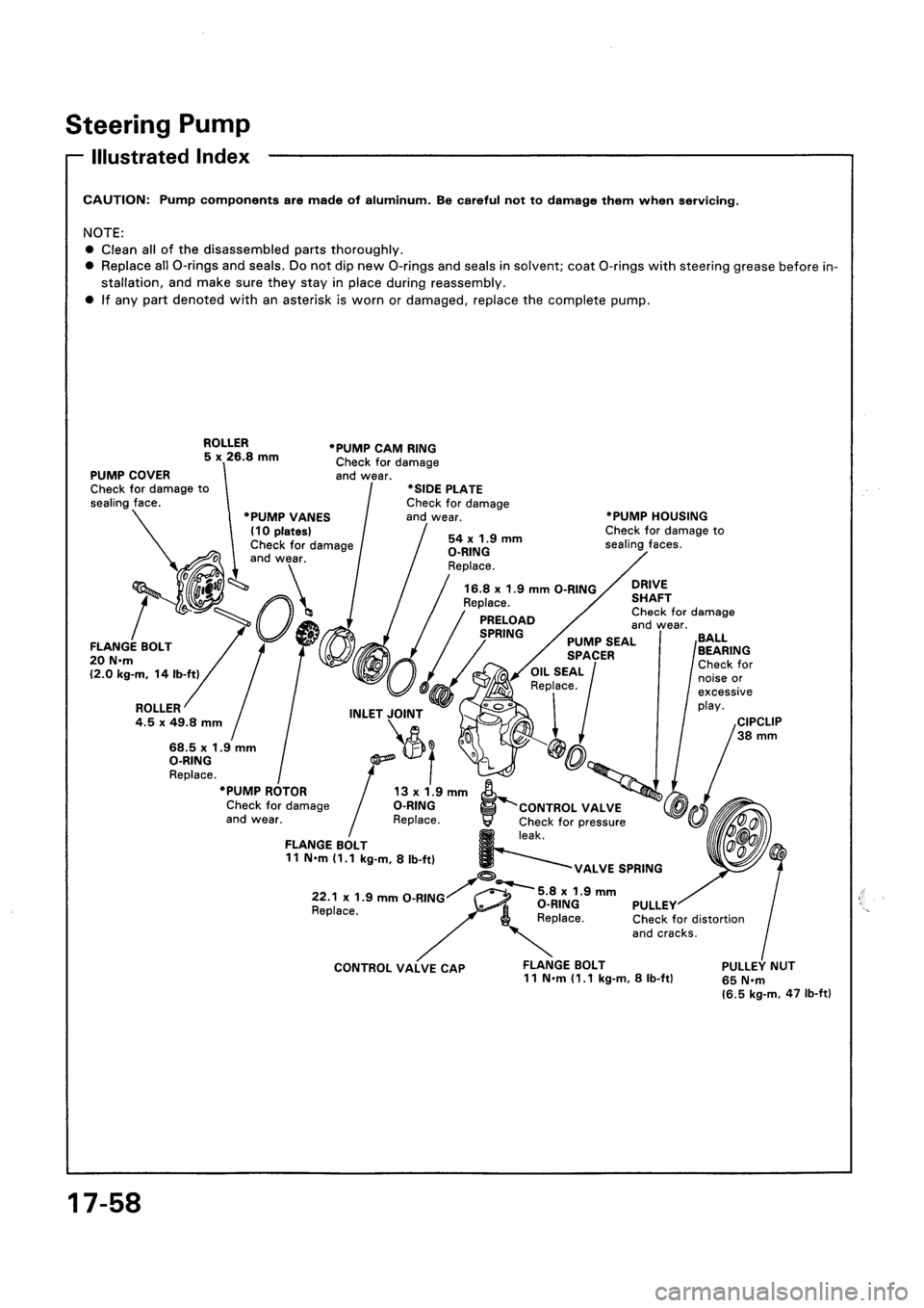HONDA CIVIC 1992 5.G Workshop Manual HONDA CIVIC 1992 5.G Workshop Manual