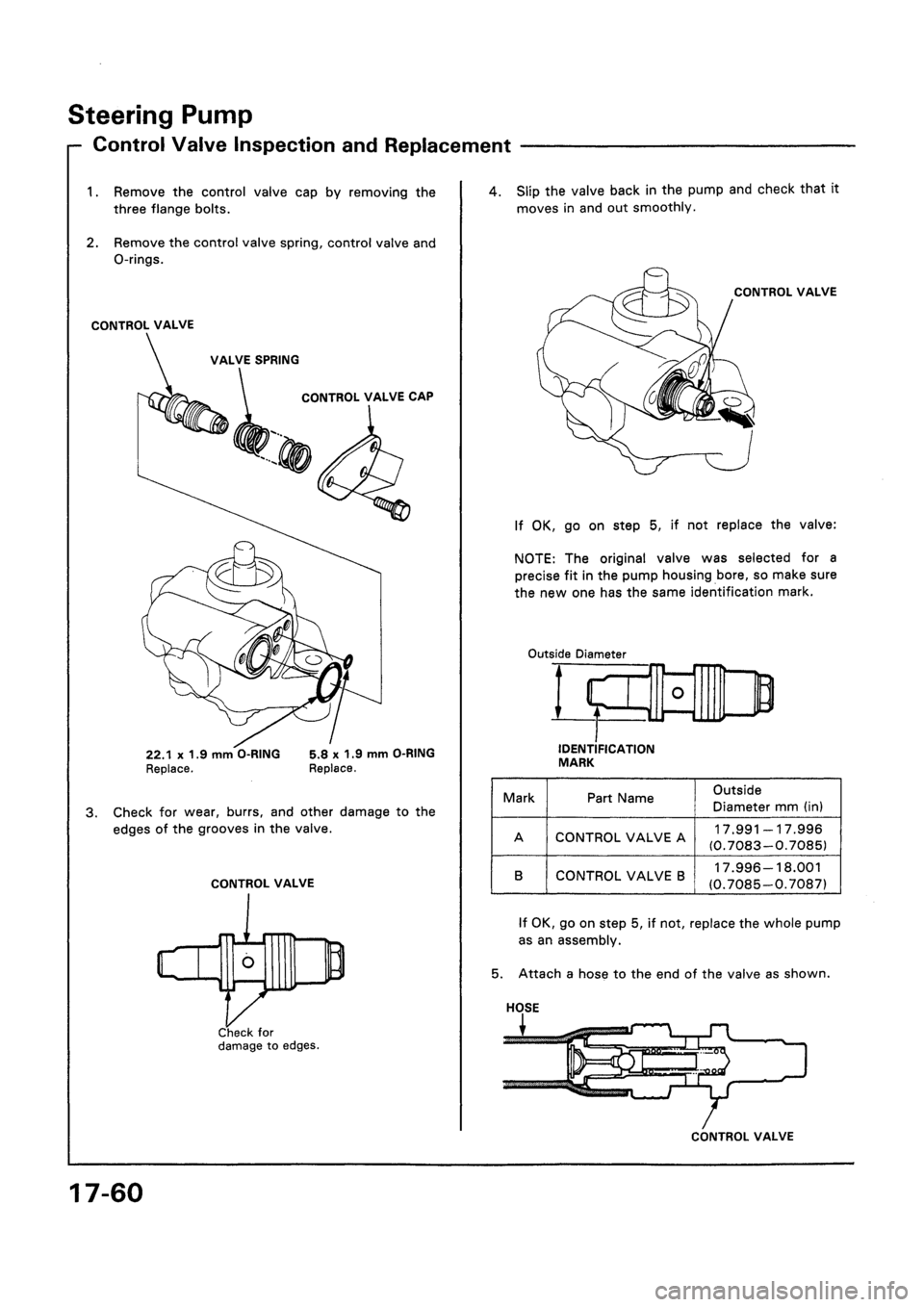 HONDA CIVIC 1992 5.G Workshop Manual HONDA CIVIC 1992 5.G Workshop Manual