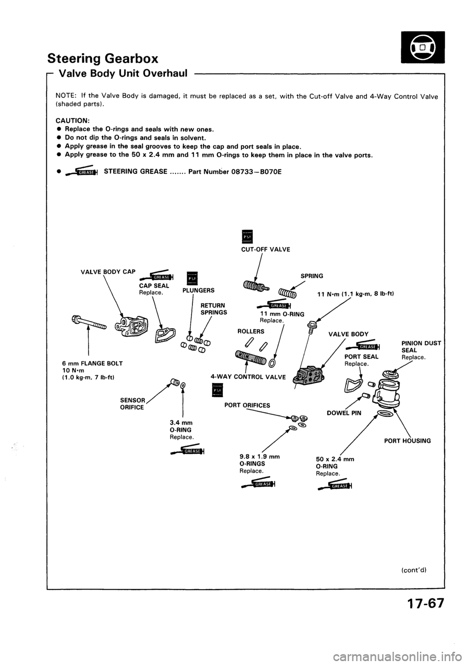 HONDA CIVIC 1992 5.G Workshop Manual HONDA CIVIC 1992 5.G Workshop Manual
