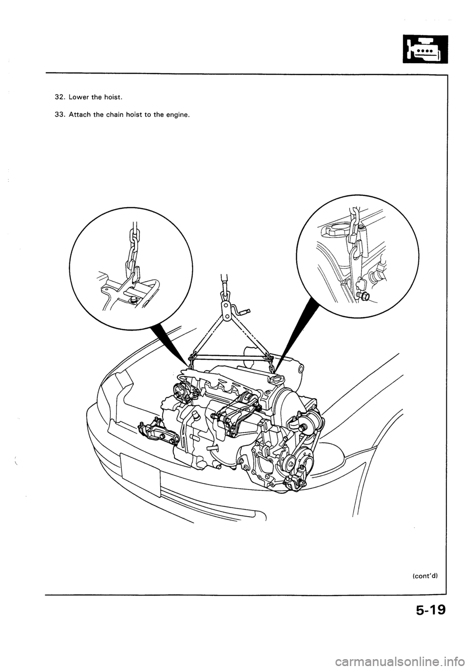 HONDA CIVIC 1992 5.G Repair Manual 