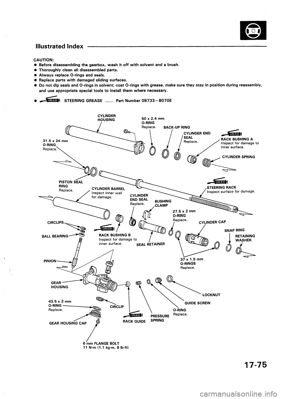 HONDA CIVIC 1992 5.G Workshop Manual HONDA CIVIC 1992 5.G Workshop Manual