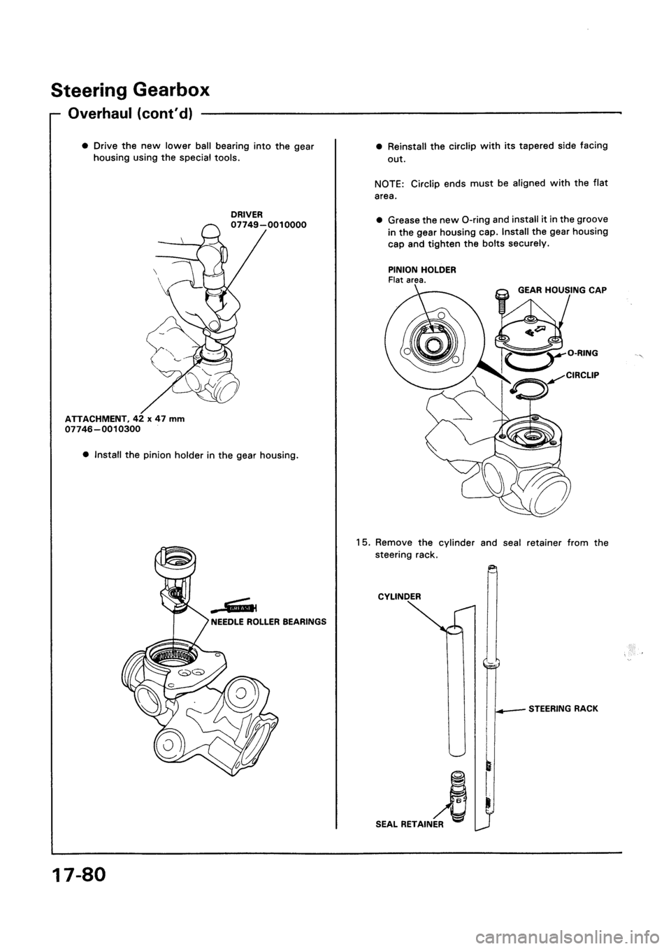 HONDA CIVIC 1994 5.G Workshop Manual HONDA CIVIC 1994 5.G Workshop Manual