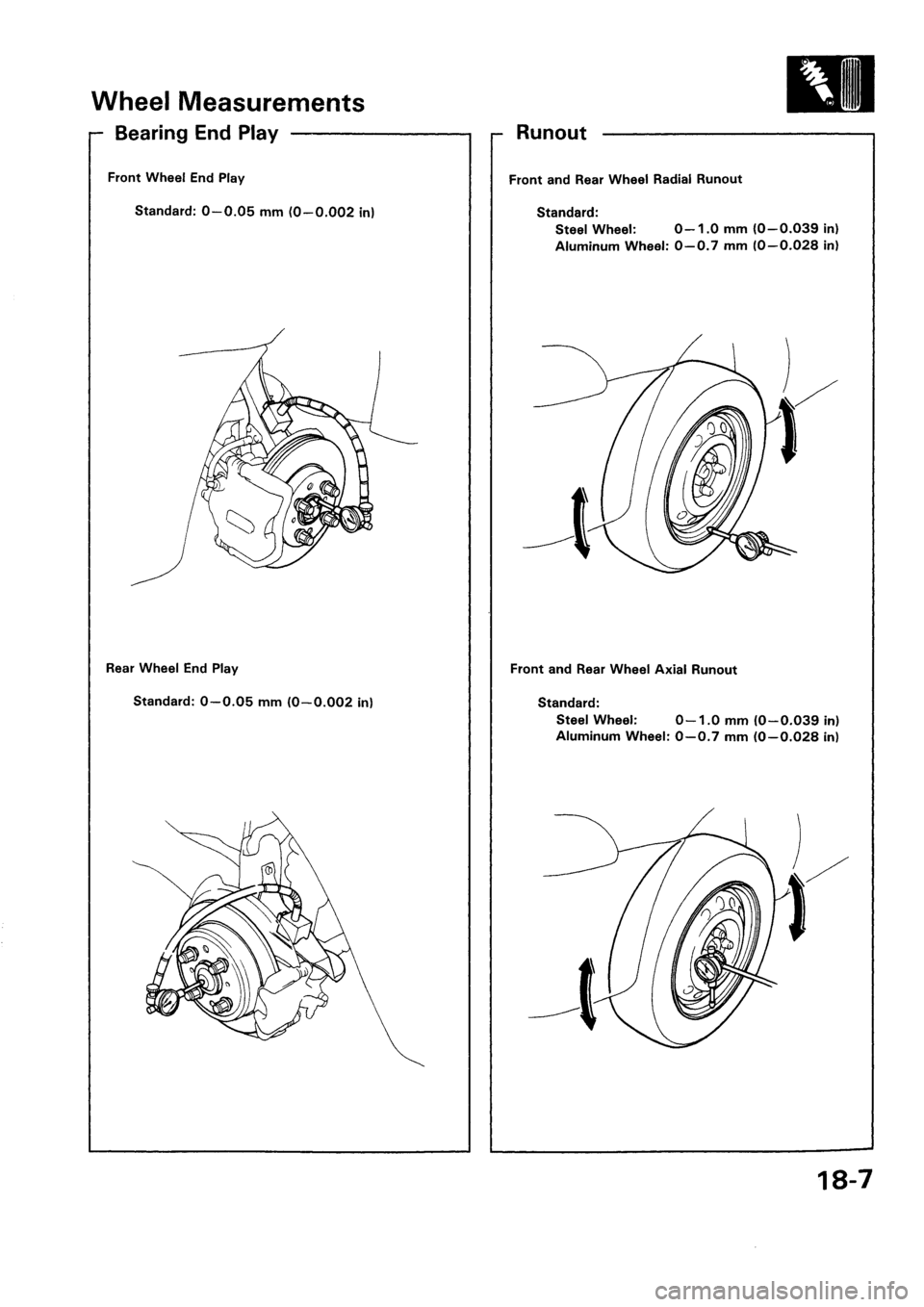 HONDA CIVIC 1992 5.G Workshop Manual HONDA CIVIC 1992 5.G Workshop Manual