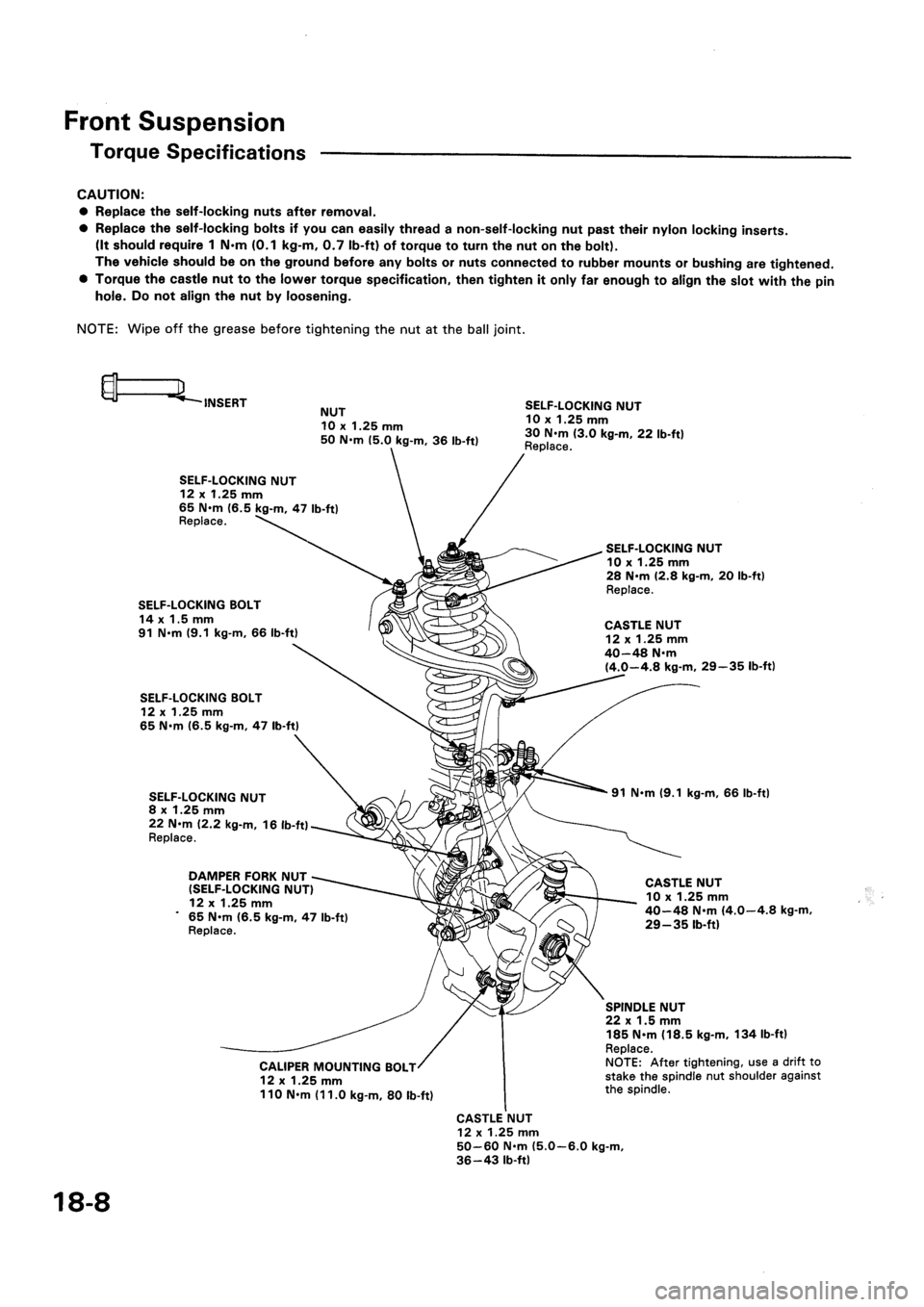 HONDA CIVIC 1992 5.G Workshop Manual HONDA CIVIC 1992 5.G Workshop Manual