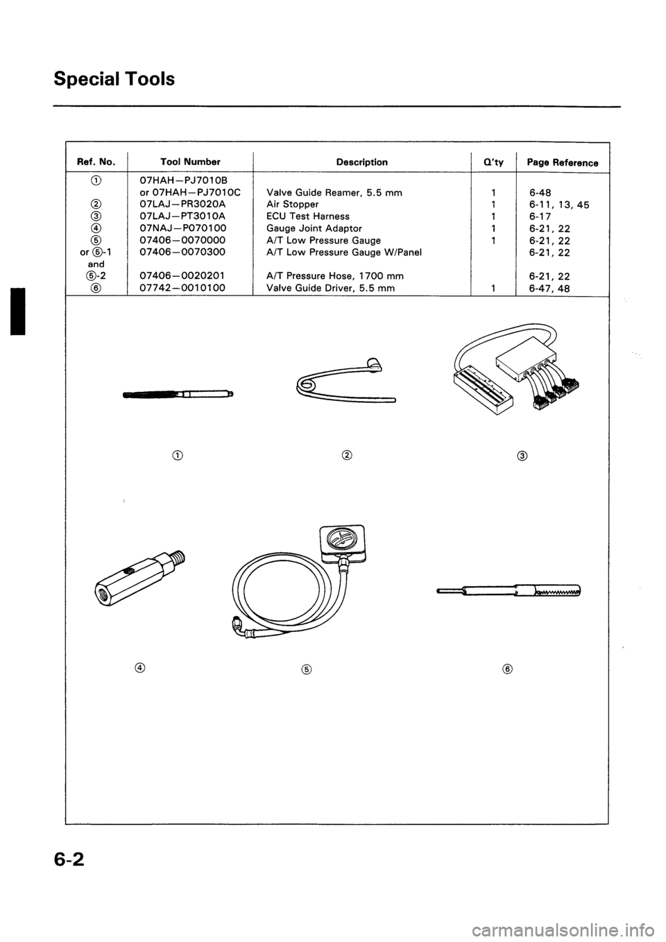 HONDA CIVIC 1992 5.G Repair Manual 