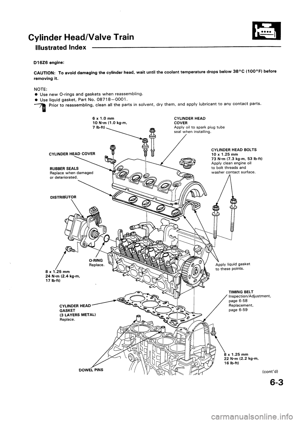 HONDA CIVIC 1992 5.G Repair Manual HONDA CIVIC 1992 5.G Repair Manual