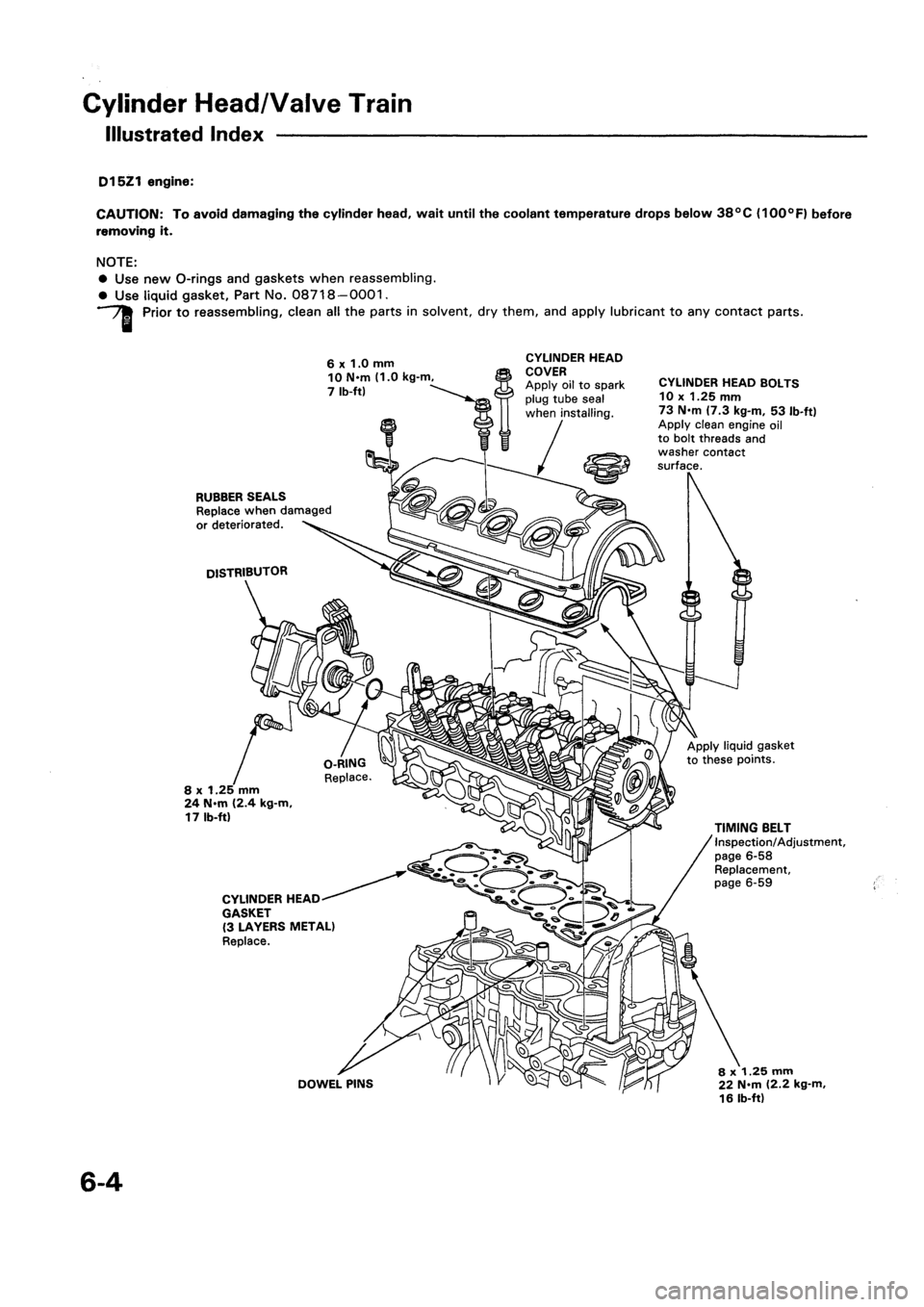 HONDA CIVIC 1992 5.G Repair Manual HONDA CIVIC 1992 5.G Repair Manual