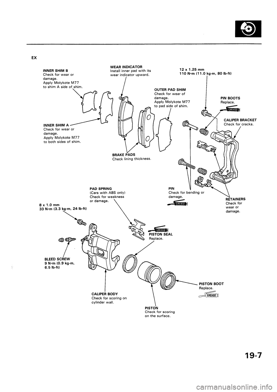 HONDA CIVIC 1992 5.G Workshop Manual HONDA CIVIC 1992 5.G Workshop Manual