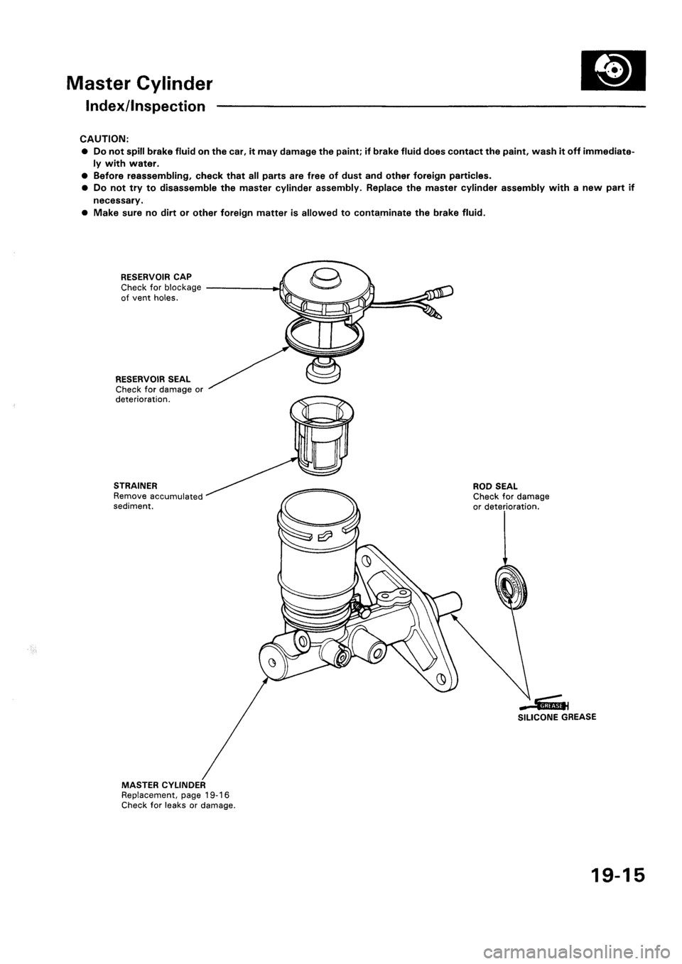 HONDA CIVIC 1992 5.G Workshop Manual HONDA CIVIC 1992 5.G Workshop Manual