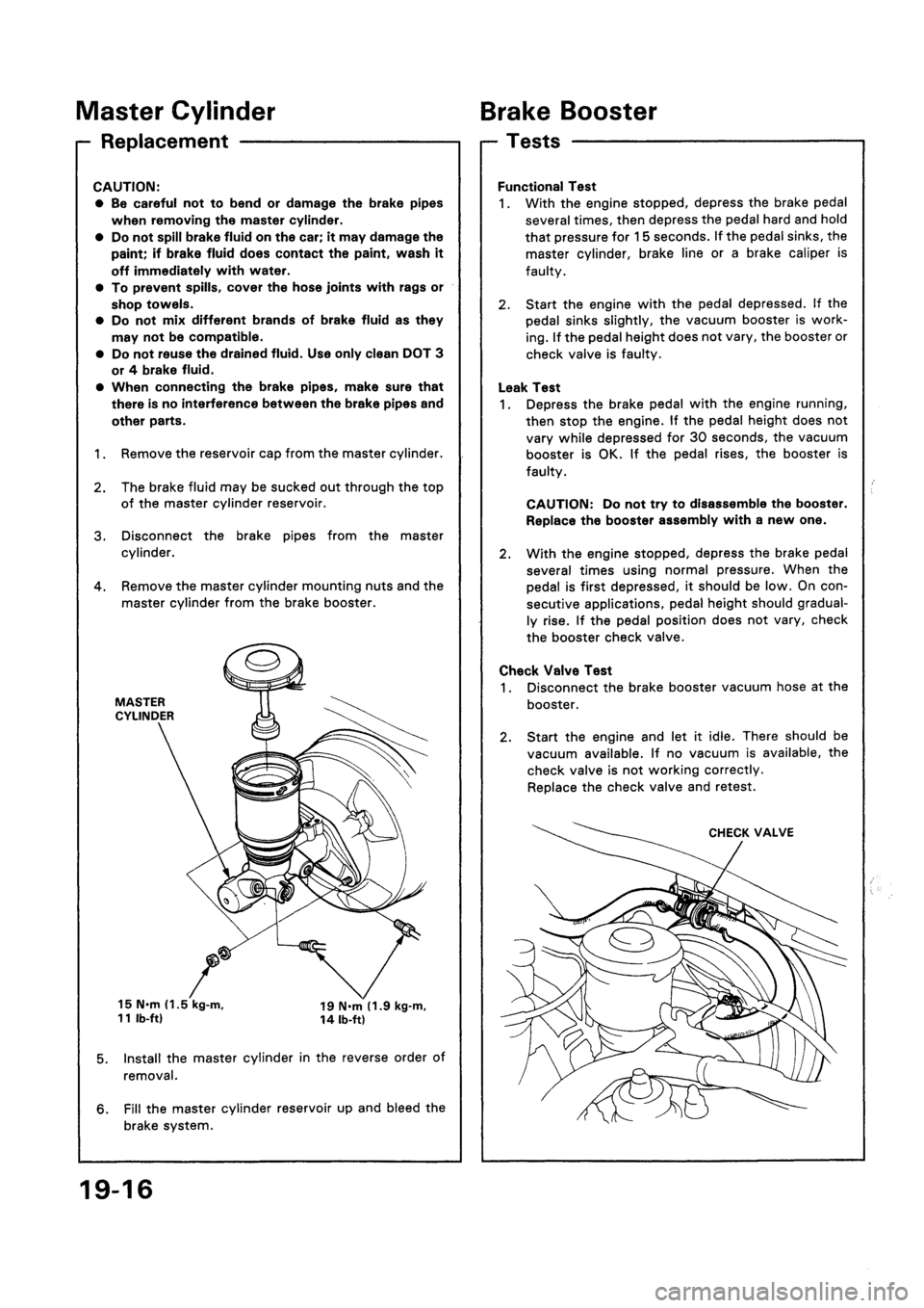 HONDA CIVIC 1994 5.G Workshop Manual 