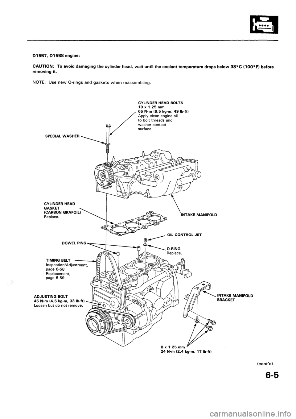 HONDA CIVIC 1992 5.G Manual PDF HONDA CIVIC 1992 5.G Manual PDF