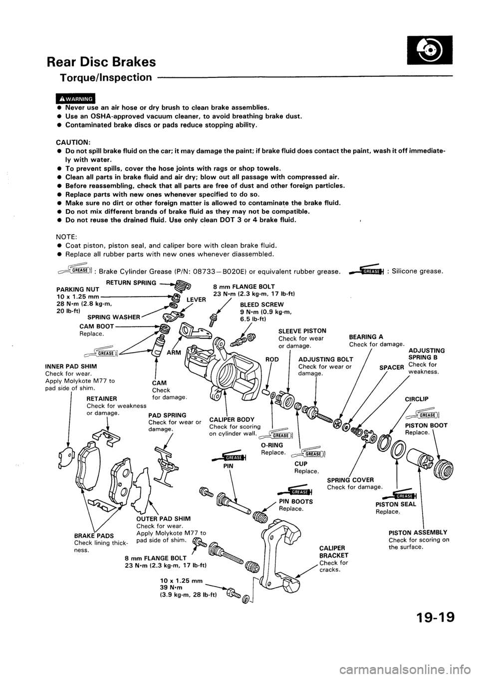 HONDA CIVIC 1992 5.G Workshop Manual HONDA CIVIC 1992 5.G Workshop Manual