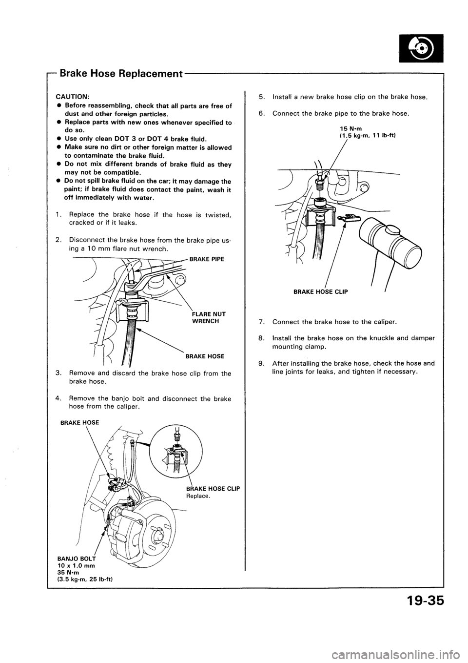HONDA CIVIC 1992 5.G Workshop Manual HONDA CIVIC 1992 5.G Workshop Manual