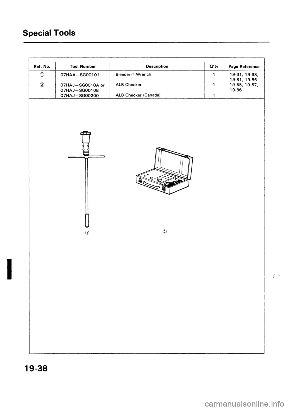 HONDA CIVIC 1992 5.G Workshop Manual HONDA CIVIC 1992 5.G Workshop Manual
