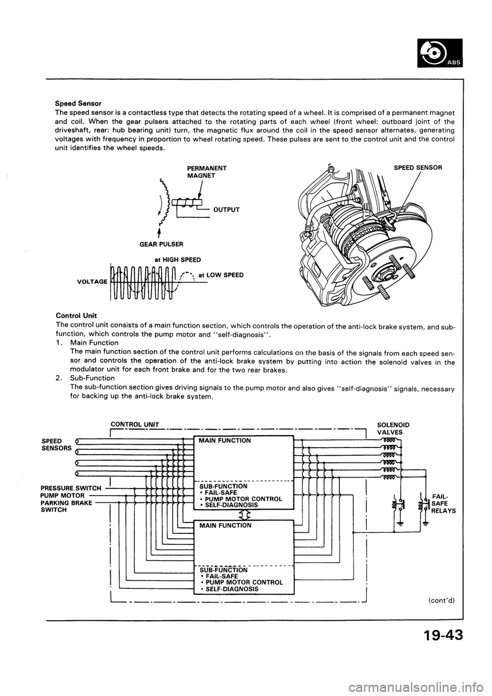 HONDA CIVIC 1992 5.G Workshop Manual HONDA CIVIC 1992 5.G Workshop Manual