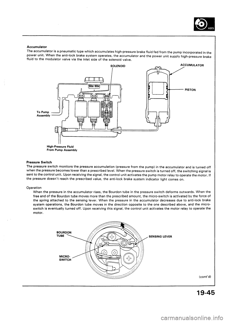 HONDA CIVIC 1992 5.G Workshop Manual HONDA CIVIC 1992 5.G Workshop Manual