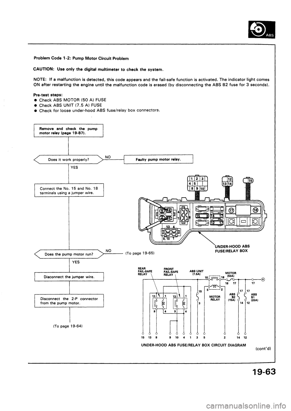 HONDA CIVIC 1992 5.G Workshop Manual 