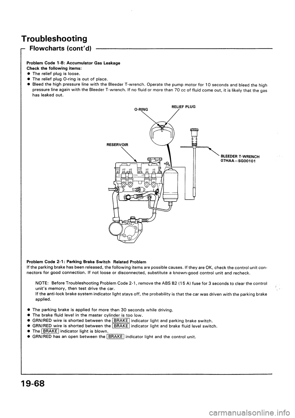 HONDA CIVIC 1994 5.G Workshop Manual HONDA CIVIC 1994 5.G Workshop Manual